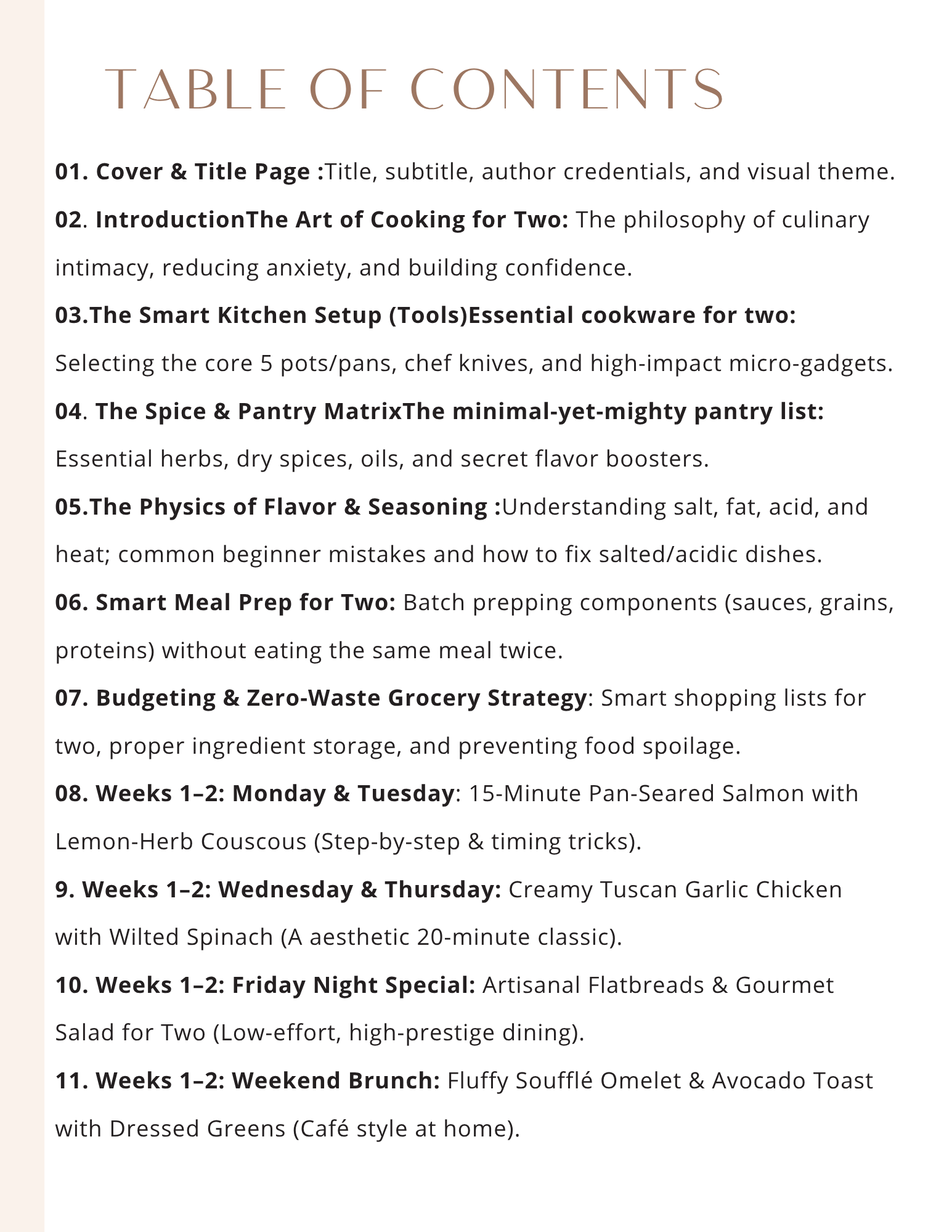 the starter kitchen for newlyweds (digital ebook )